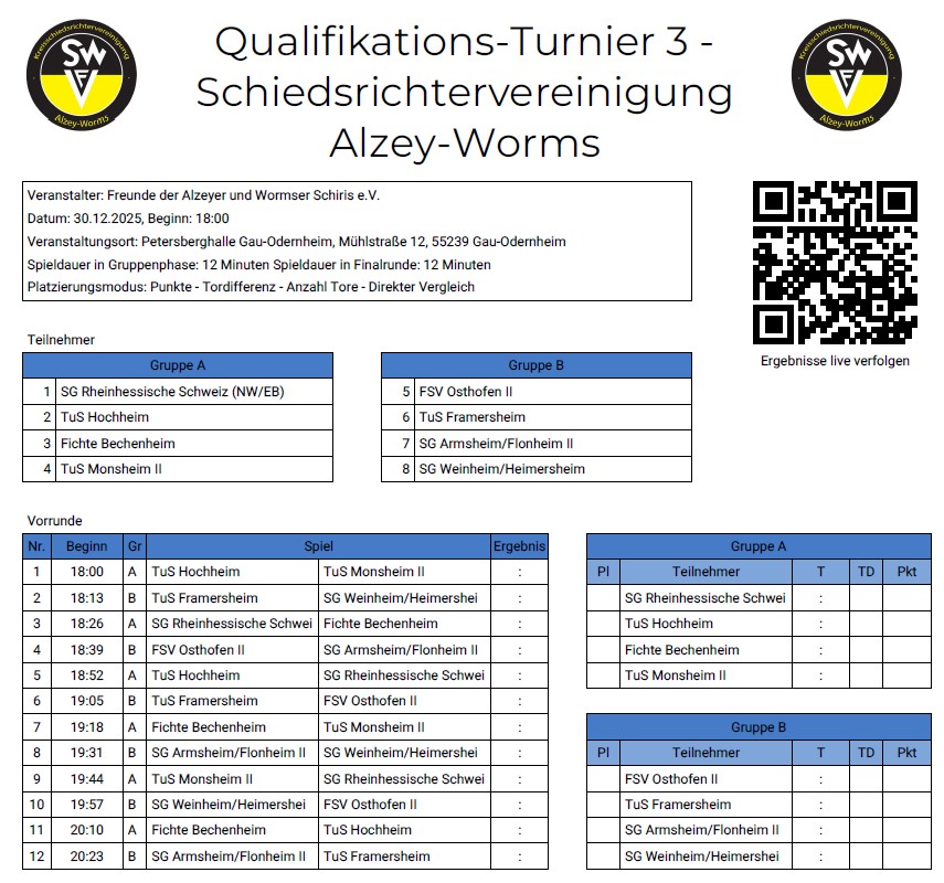 Schiedsrichterturnier 2025